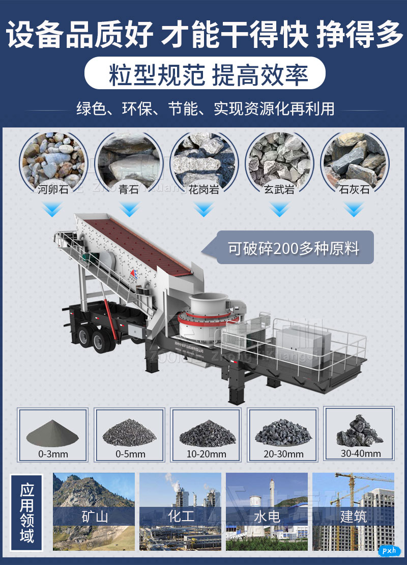 移動制砂機種類.jpg