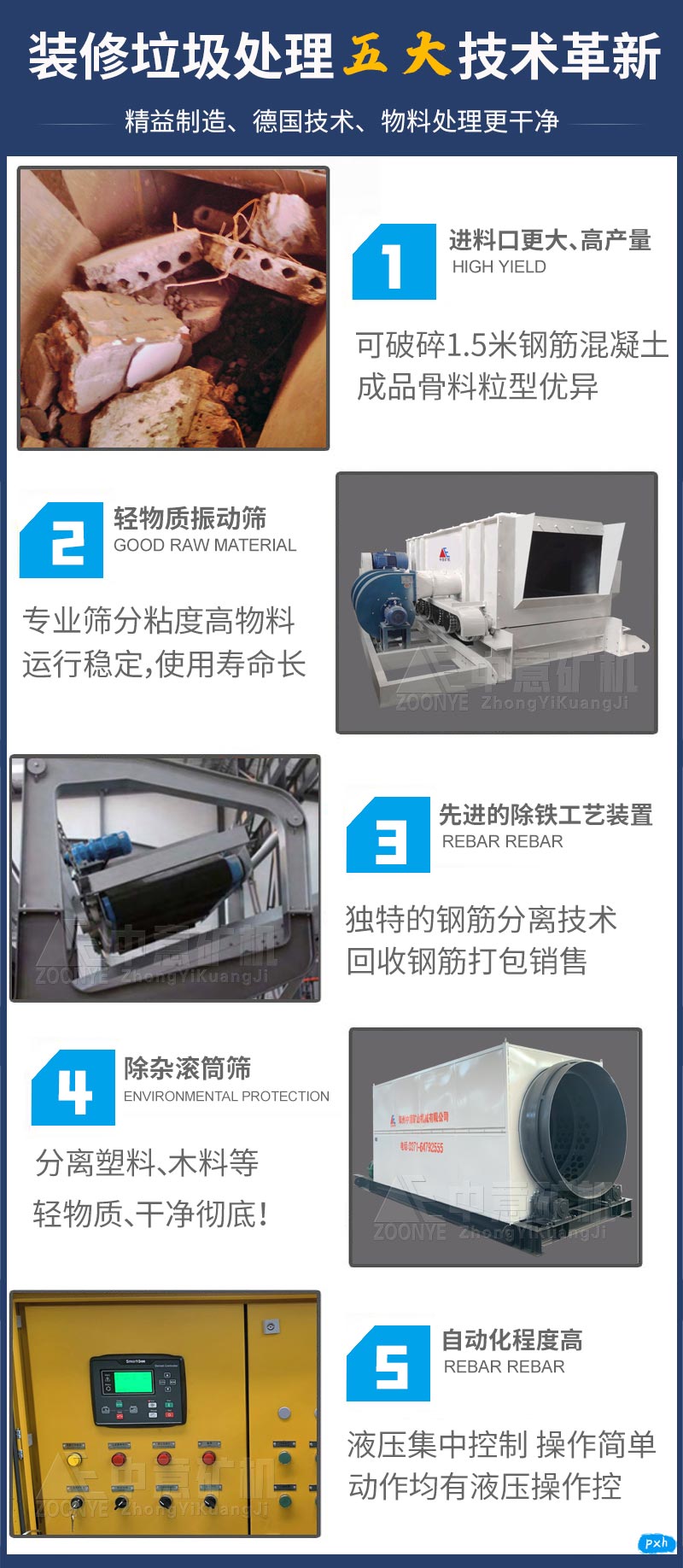 建筑垃圾技術革新