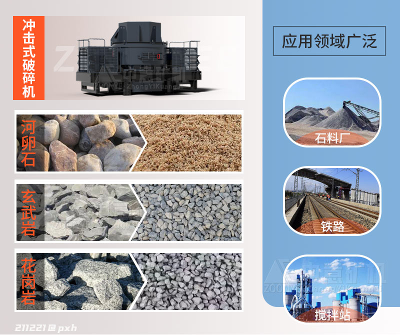 沖擊式破碎機(jī)適應(yīng)物料.jpg