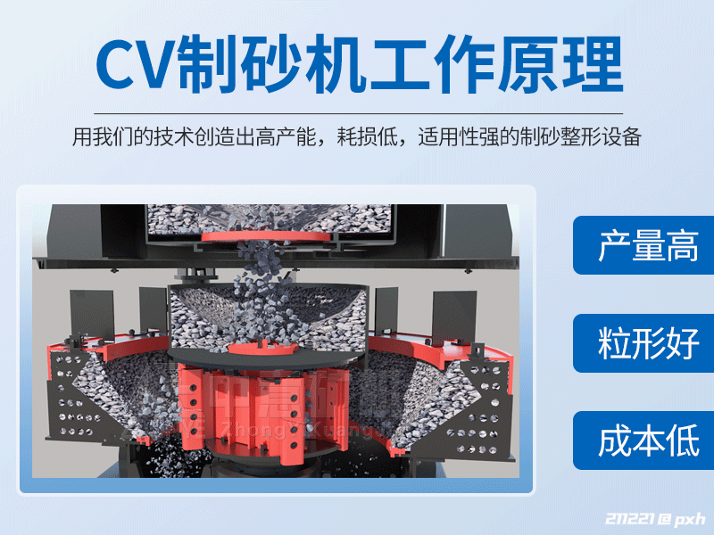 CV沖擊式破碎機(jī)工作原理.gif